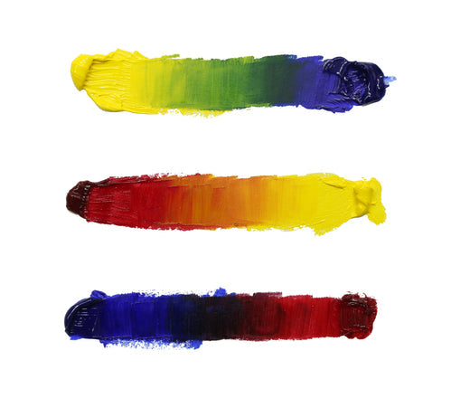 What Paint do I Use?